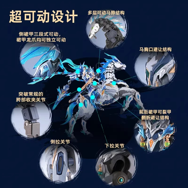 โมเดลหุ่นยนต์นิวเคลียร์มอเตอร์ - Model Kit Hemoxian บทวิจารณ์และราคา
