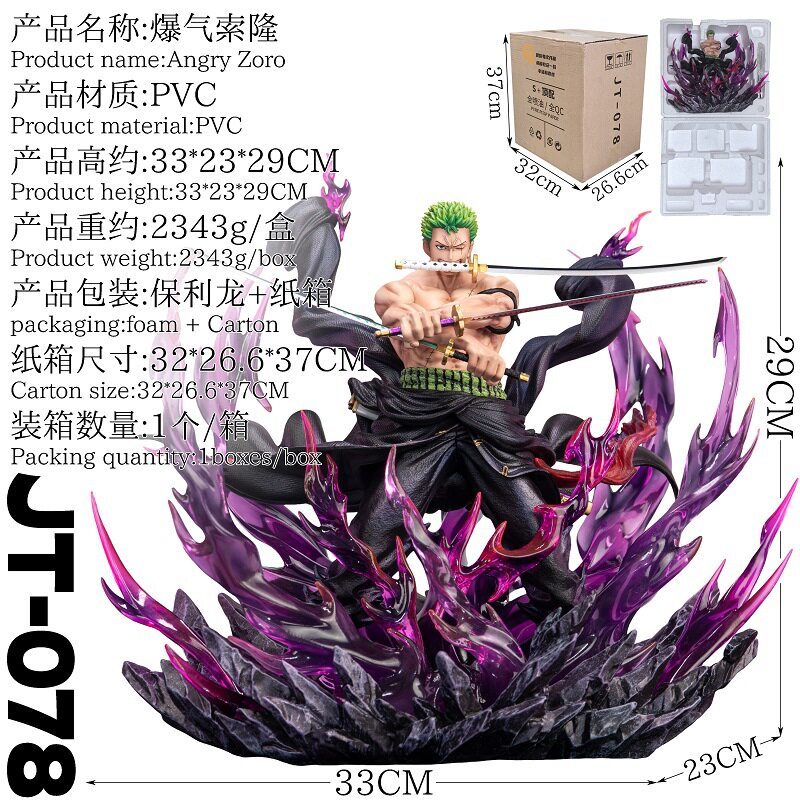 วันพีซ โรโรโนอา ซอร์โร โมเดลจ. - Model Kit One Piece Bandai บทวิจารณ์และราคา