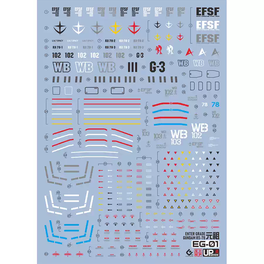 EVO EG-01 สติ๊กเกอร์กันน้ำเรือ - Model Kit Entry Grade บทวิจารณ์และราคา